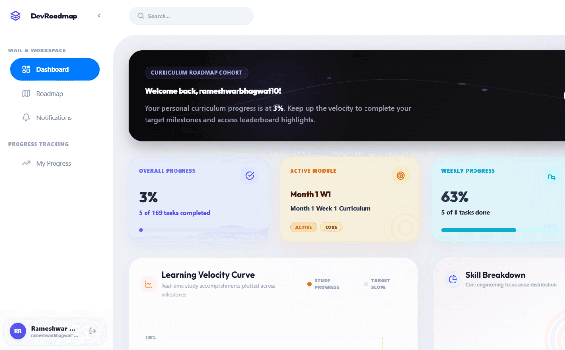 AI ML Progress Tracker Hero Cover