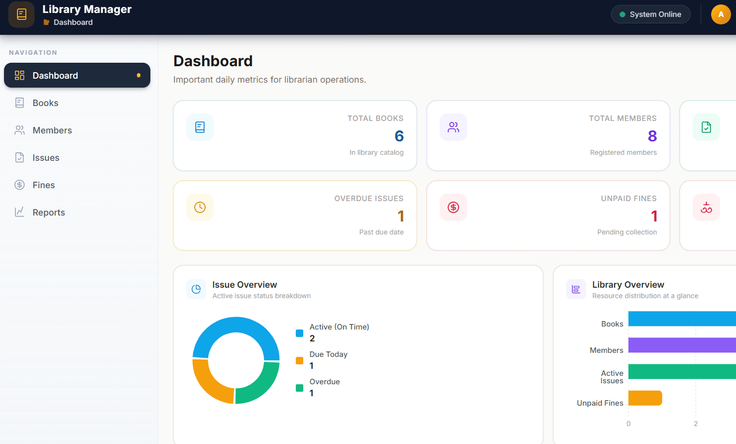 Library Management System - Rameshwar Bhagwat Project Screenshot